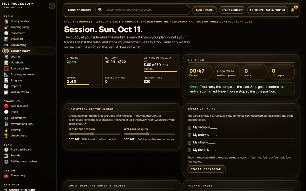 The session buddy: standing, distance to the daily limit, trades against the plan
